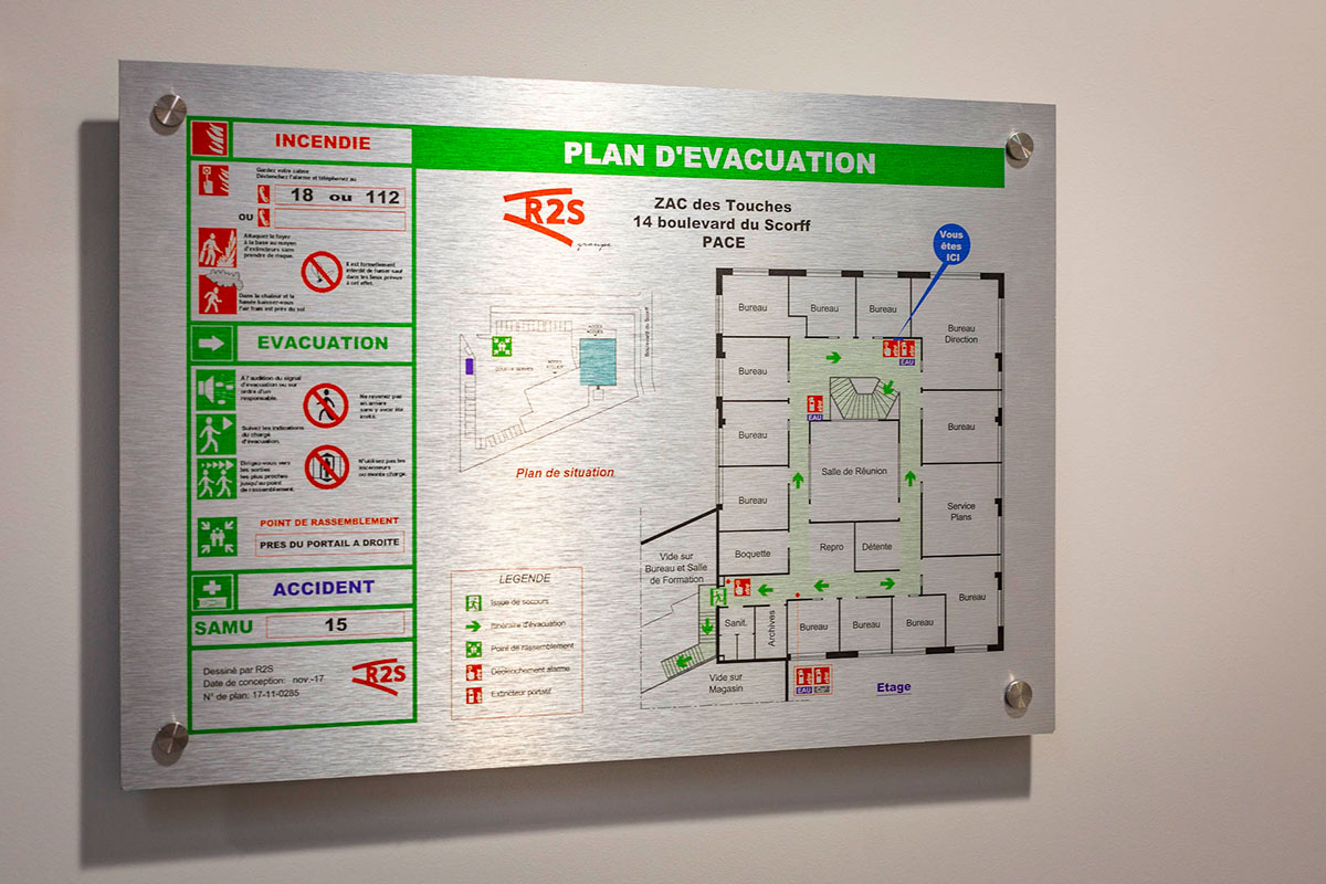 Plans de sécurité